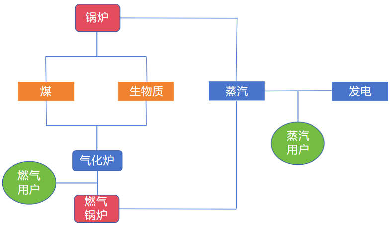 1783586915322568.png image.png